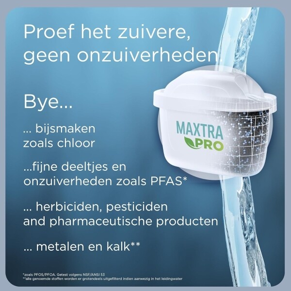 Brita - Glas Wasserfilterkanne + 1 Maxtra Filterkartusche 1ST